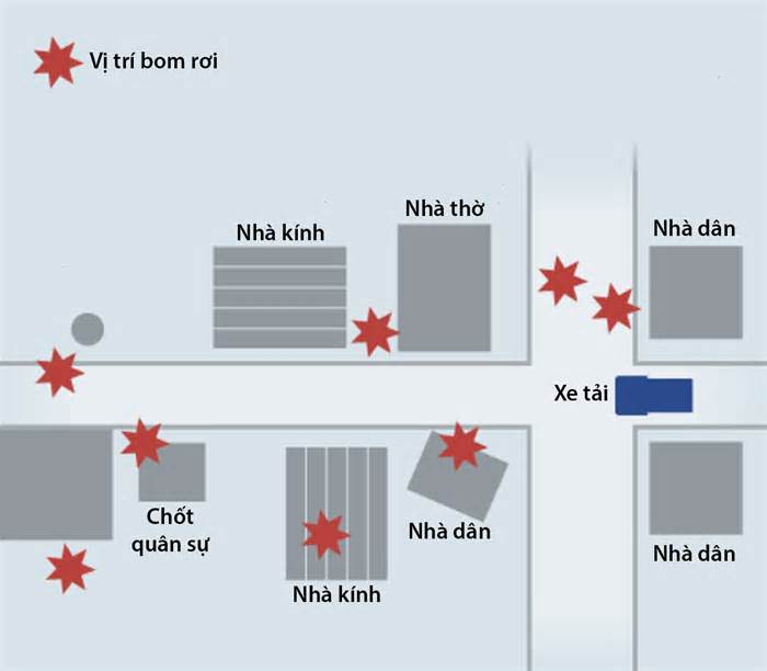 Vụ tiêm kích Hàn Quốc thả bom vào khu dân cư diễn ra thế nào