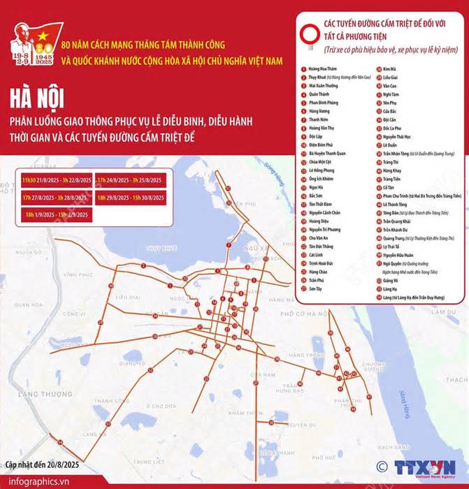 Phân luồng giao thông dịp A80: Thời gian và các tuyến đường cấm triệt để