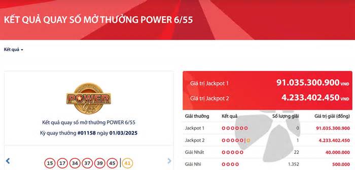 Bản tin 8H: Có người thành tỷ phú Vietlott ngày cuối tuần